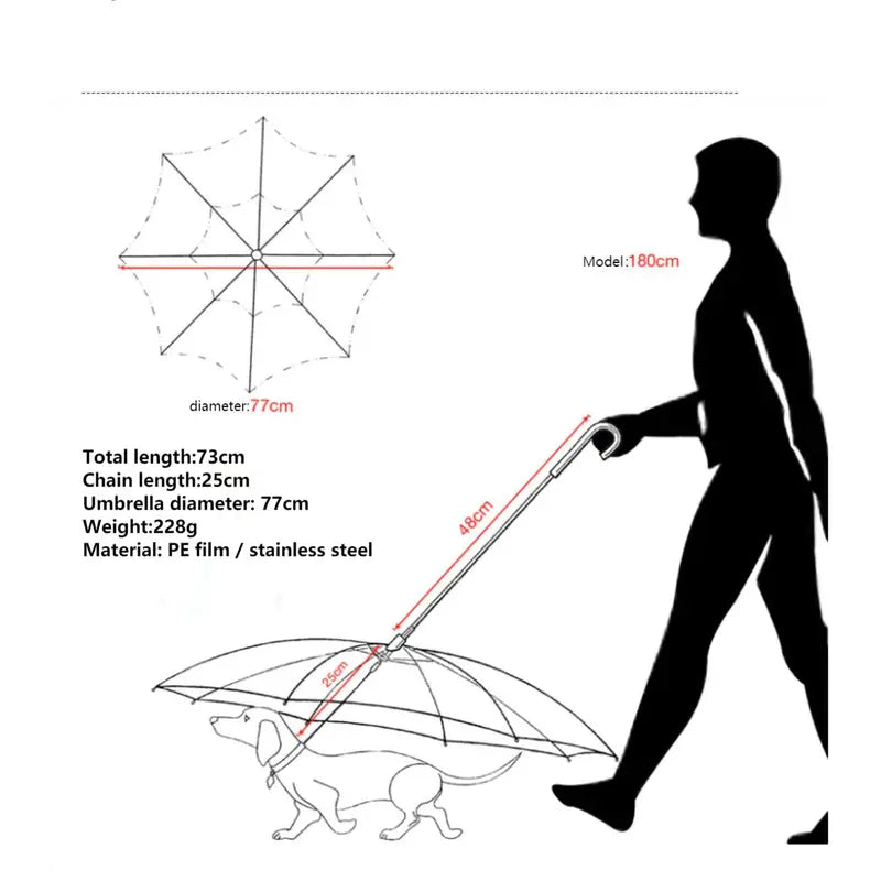 Rainpaw Pet Umbrella Leash 🌧️🐾