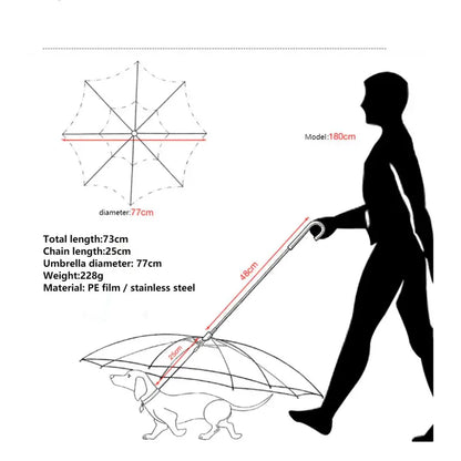 Rainpaw Pet Umbrella Leash 🌧️🐾